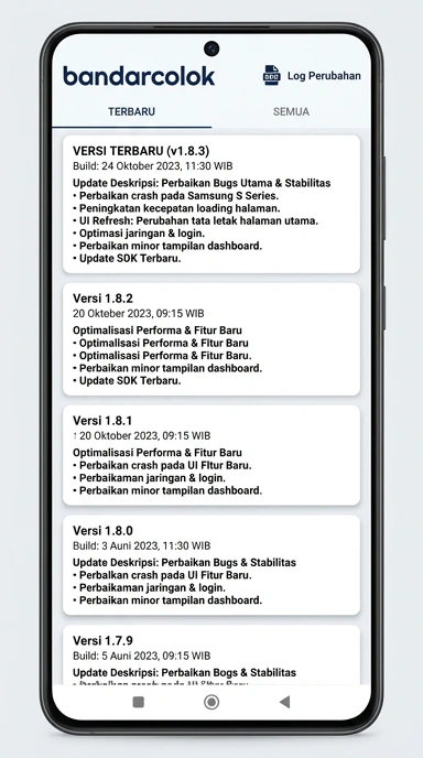 Riwayat Versi Aplikasi bandarcolok untuk Pengguna Android